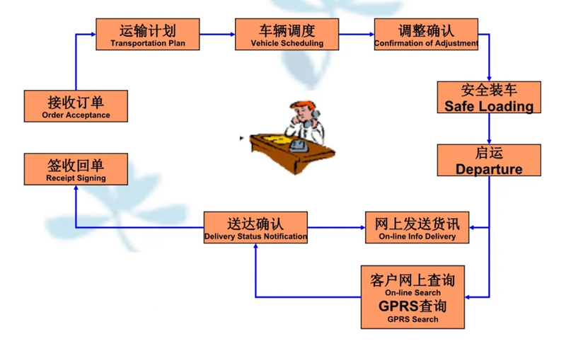 苏州到古浪搬家公司-苏州到古浪长途搬家公司